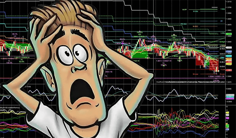 Technical indicators for trading in financial markets